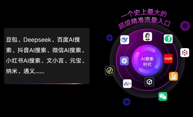 安顺地区AI智能推广新玩法，抢占搜索时代免费精准客源