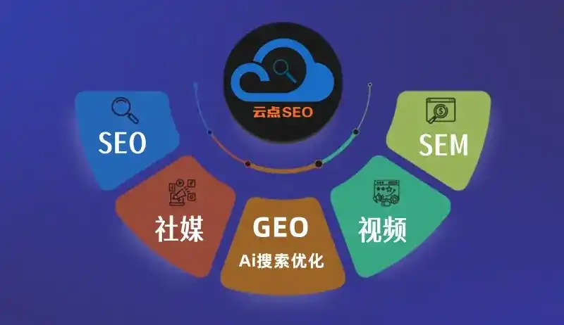 安顺地区GEO优化：AI智能体时代取代SEO的全新内容优化逻辑