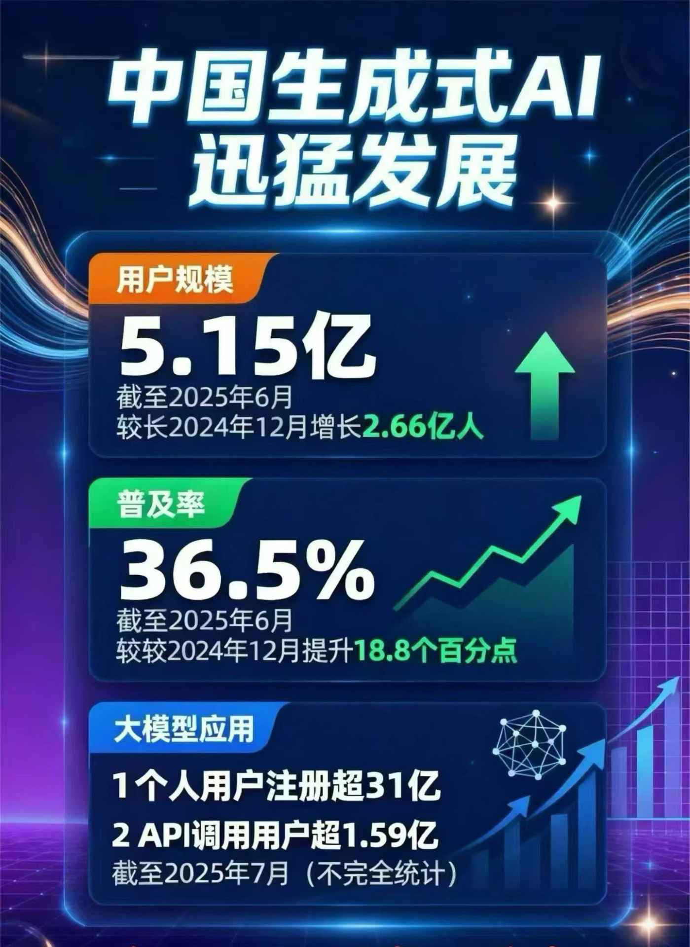 安顺地区豆包GEO优化是什么？内容创作核心逻辑解析
