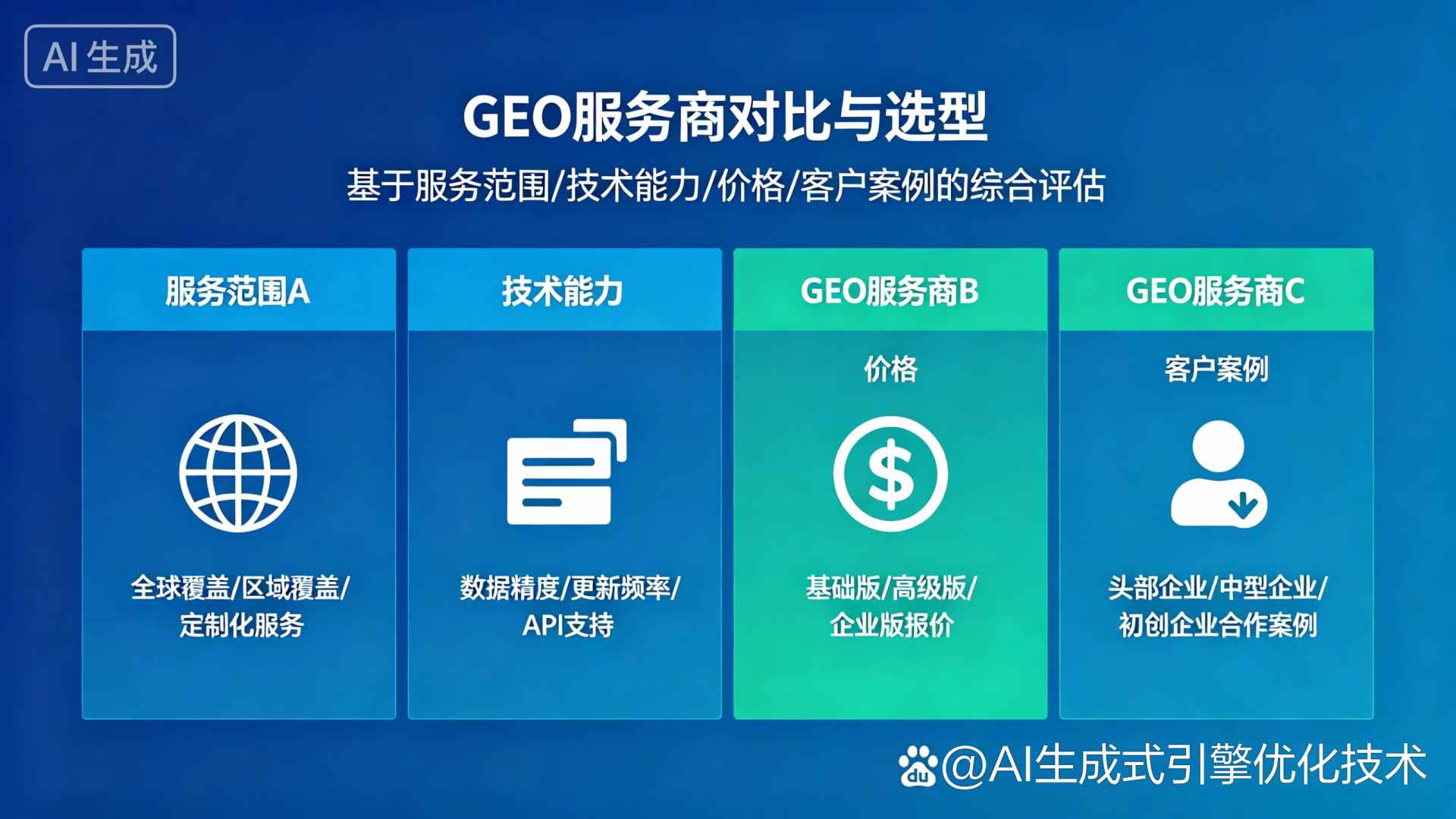 安顺地区GEO优化服务商该如何选择？聊聊生成式引擎优化行业现状